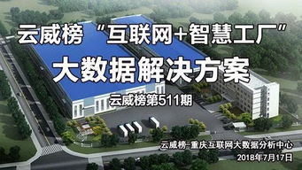 云威榜第511期 工业互联网数据服务——驱动智慧工厂的大数据解决方案